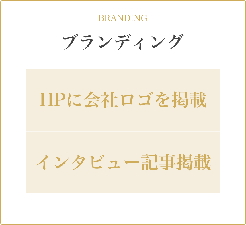 ブランディング